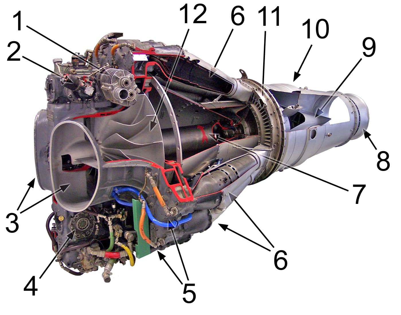 Side-by-side comparison diagram of short block, long block, and complete engine assemblies