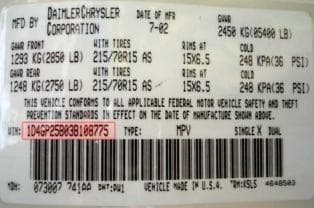 VIN Number Guide: How to Identify the Right Auto Part for Your Vehicle